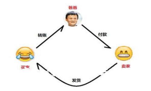 区块链跨境支付的挑战与解决方案分析